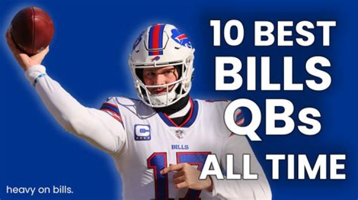 Buffalo Bills Quarterbacks by Year: A Comprehensive Guide