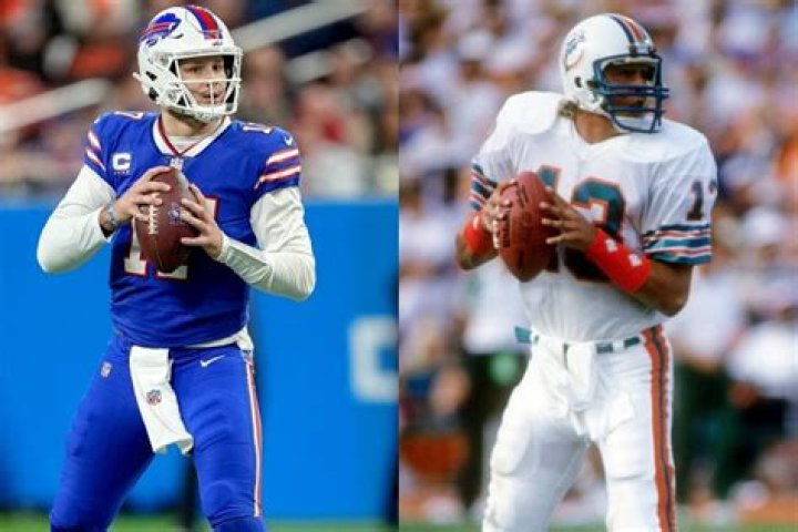 Buffalo Bills Quarterbacks in the 90s: A Comprehensive Look at Their Legacy