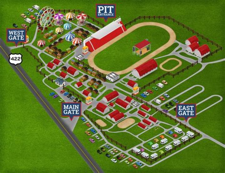 Butler Fair PA: Your Ultimate Guide to Butler County's Premier Events and Attractions