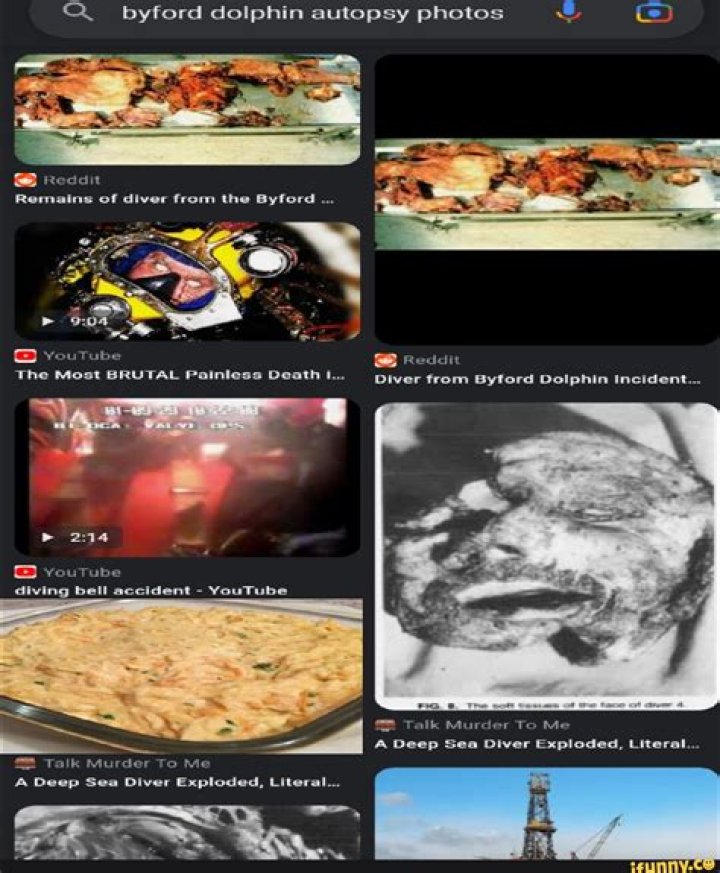 Byford Dolphin: A Comprehensive Guide to This Iconic Offshore Installation