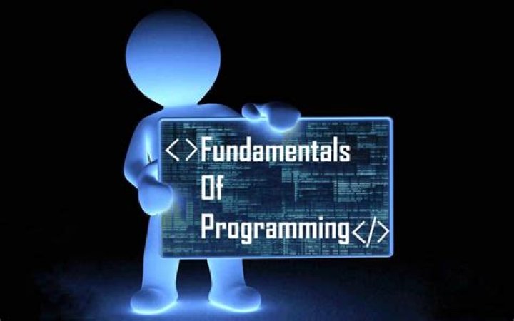 C Program Fundamentals: A Comprehensive Guide to Mastering the Basics