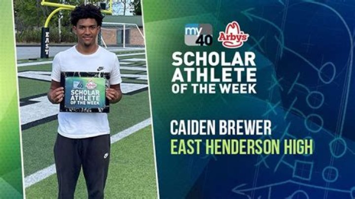 Caiden Reed Twitter: Exploring the Rise of a Prominent Social Media Voice