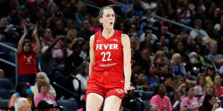 Caitlin Clark Leaving for European League: A Comprehensive Analysis