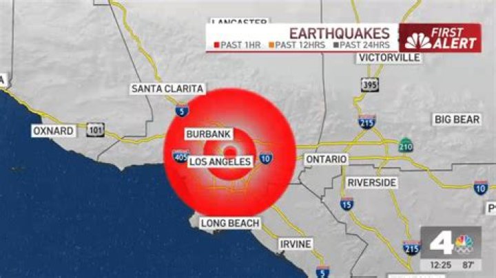 California Earthquake Tomorrow: Preparing for the Unseen