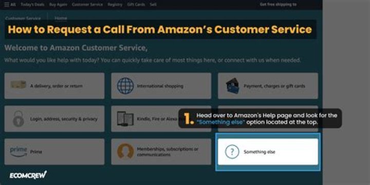 How to Effectively Call Amazon Customer Service: A Comprehensive Guide