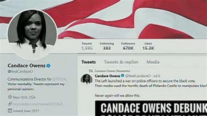 Candace Owens on Twitter: Exploring Her Influence and Impact