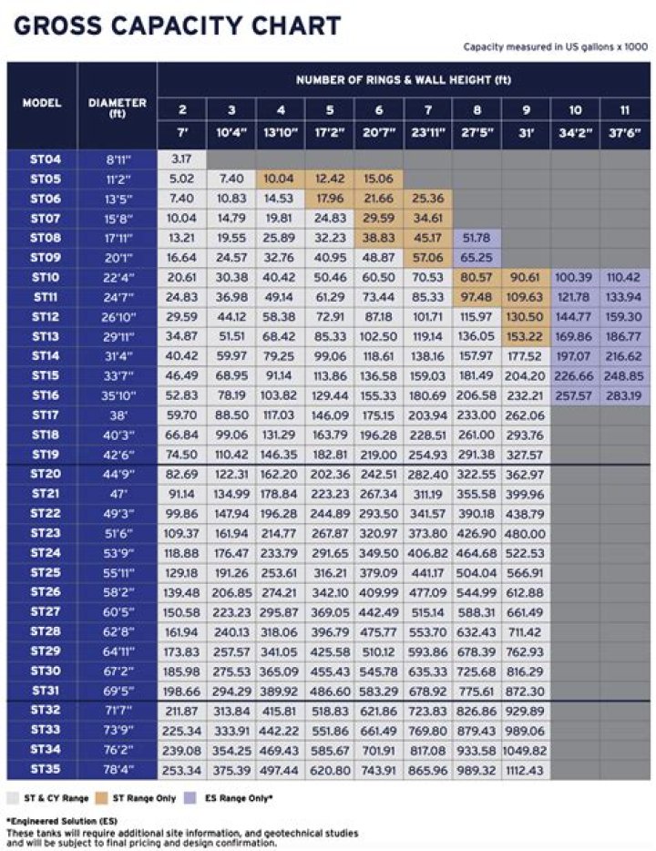 Madison Square Garden Seating Chart Capacity: A Comprehensive Guide