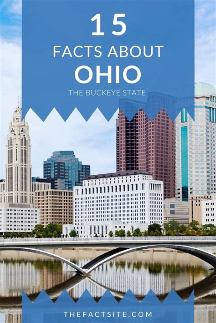 Capital State of Ohio: Discovering the Heart of the Buckeye State
