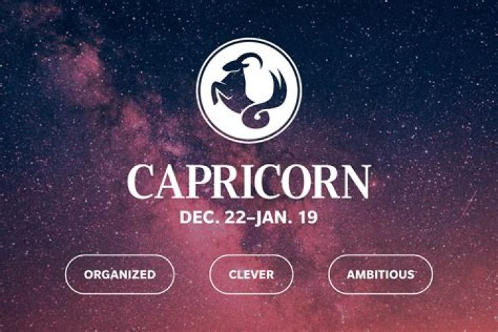 Capricorn Birthdate: Understanding the Traits and Characteristics of Capricorn Zodiac