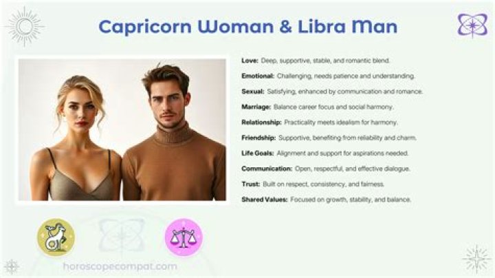 Capricorn Woman and a Libra Man: A Deep Dive into Their Relationship Dynamics