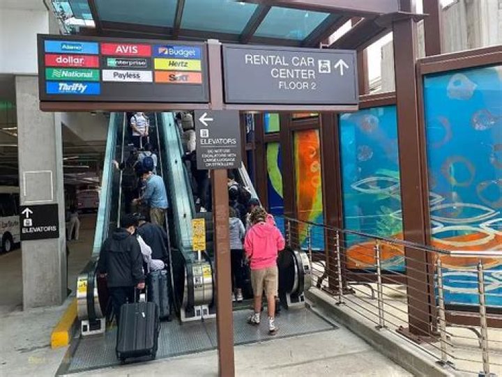 Top-Rated Car Rentals in Honolulu International Airport: Your Ultimate Guide