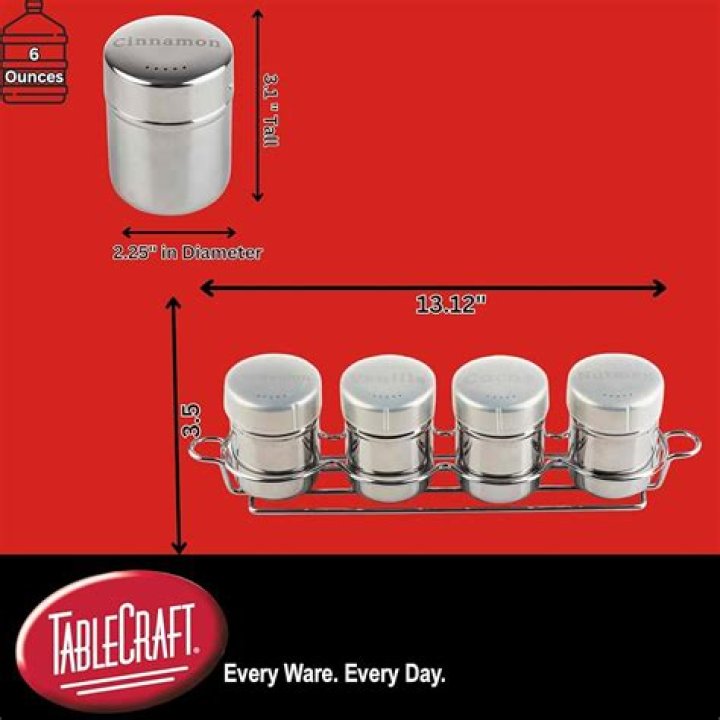 Cardi Mask: Your Ultimate Guide to Understanding and Utilating This Revolutionary Fashion and Health Trend