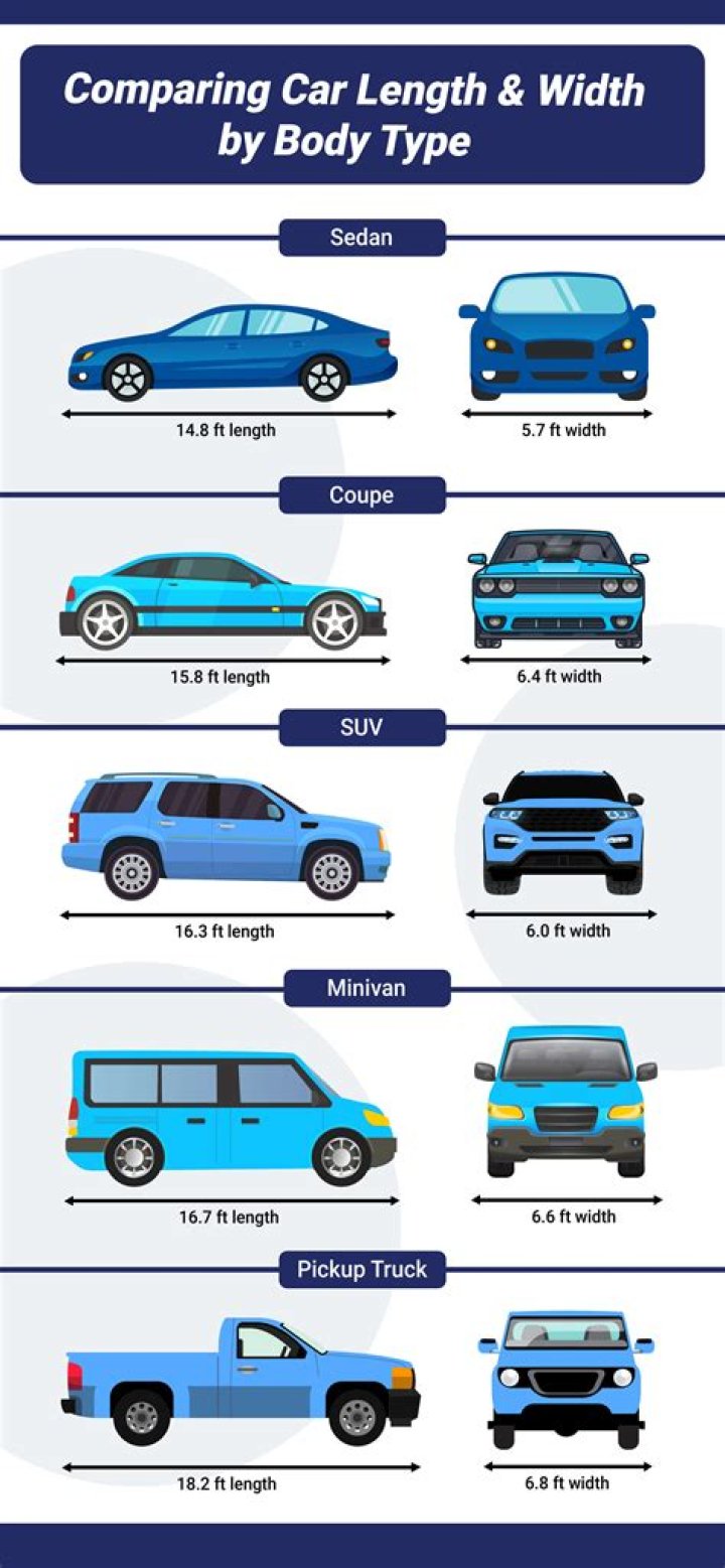 Cars Width: A Comprehensive Guide to Vehicle Dimensions and Safety