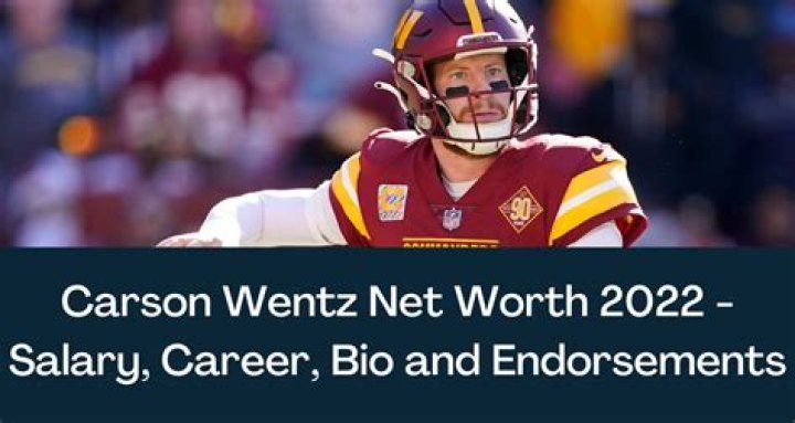 Carson Wentz Net Worth 2023: A Comprehensive Look at His Financial Empire