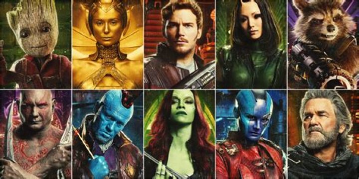 Guardians of the Galaxy 2 Cast: Meet the Stars Behind the Cosmic Adventures