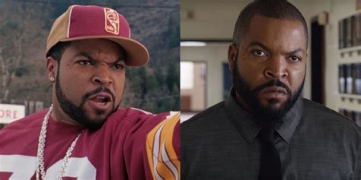 Cast of Are We There Yet? Exploring the Memorable Performances