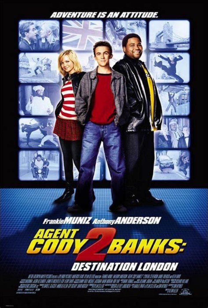 Cast of Cody Banks: Exploring the Talent Behind the Beloved Spy Movie
