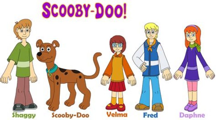 Comprehensive Guide to the Character Names of Scooby-Doo