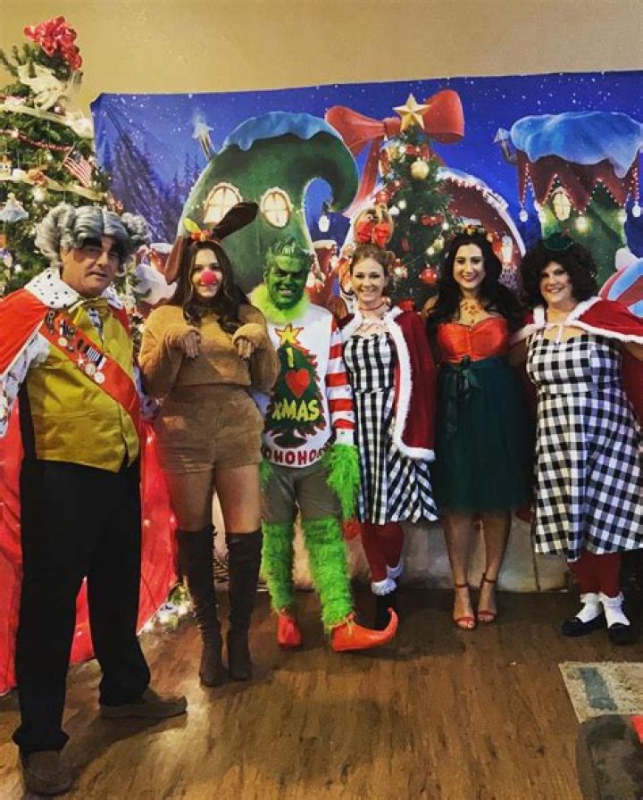 Exploring the Beloved Characters from Whoville in 