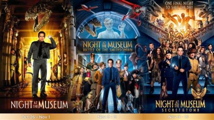 Exploring the Fascinating Characters in Night at the Museum