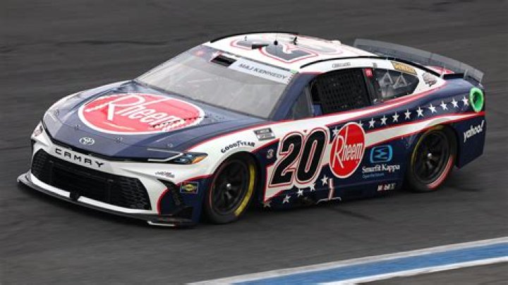 Charlotte Hornets Starting Lineup Today: Your Ultimate Guide to the Team's Top Players