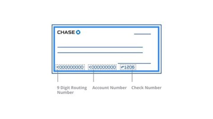 Comprehensive Guide to Chase Bank Customer Service Number: Your Ultimate Solution