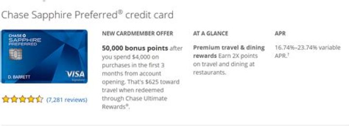 Chase Sapphire Customer Service: Your Ultimate Guide to Seamless Banking Experience