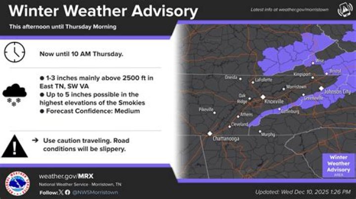 Chattanooga Winter Forecast: A Comprehensive Guide to What Lies Ahead