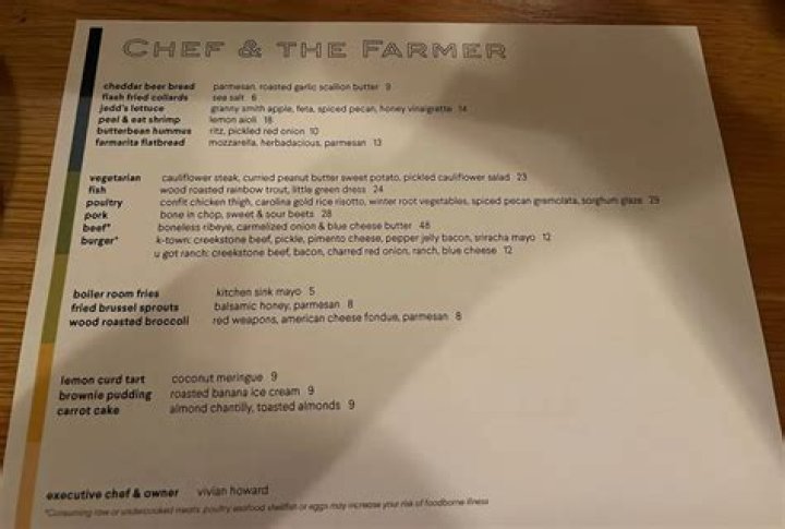 Chef and the Farmer Restaurant Menu: A Culinary Journey Through Local and Seasonal Delights