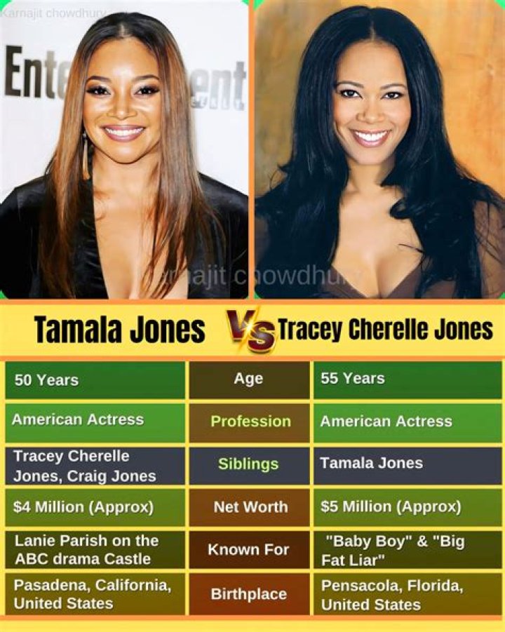 Cherelle Jones: The Rising Star Redefining Music and Fashion