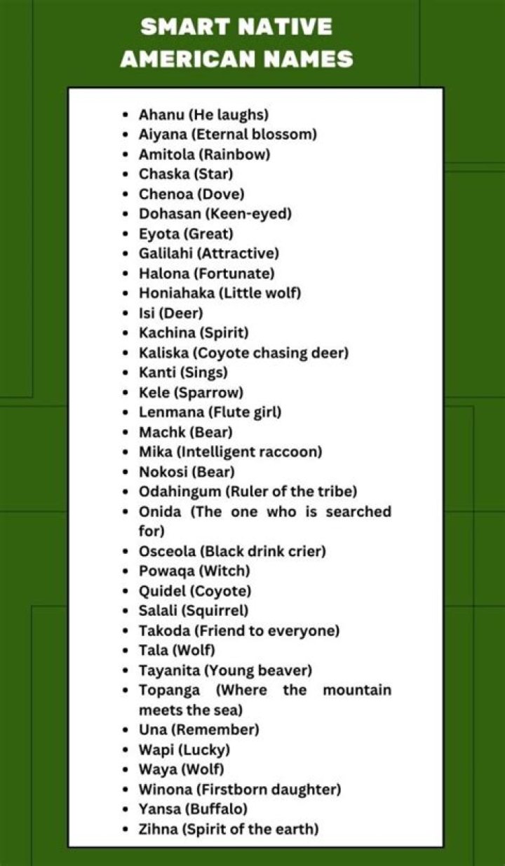 Cherokee Meaning of Names: A Comprehensive Guide to Cultural Significance and Symbolism