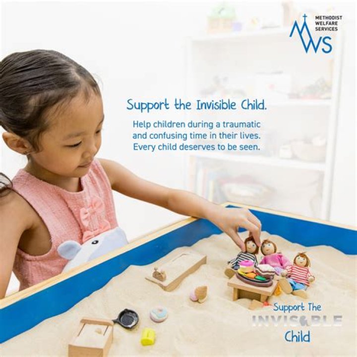 Children's Lives: Understanding the Key Aspects of Their Growth and Development