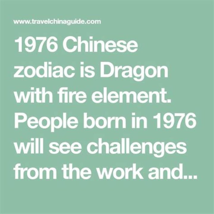 Discover the Rich Symbolism of the Chinese Year 1976