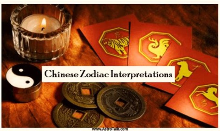 Chinese Zodiac Interpretation: Unlocking the Secrets of Your Zodiac Sign