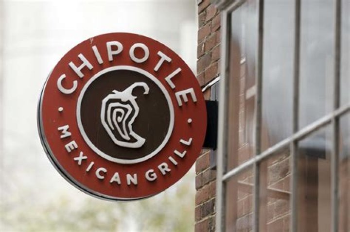 Chipotle Halloween Deal Participating Restaurants: A Spooky Treat You Won&rsquo;t Want to Miss