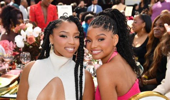 Chloe and Halle Age: A Deep Dive into the Lives of These Talented Sisters