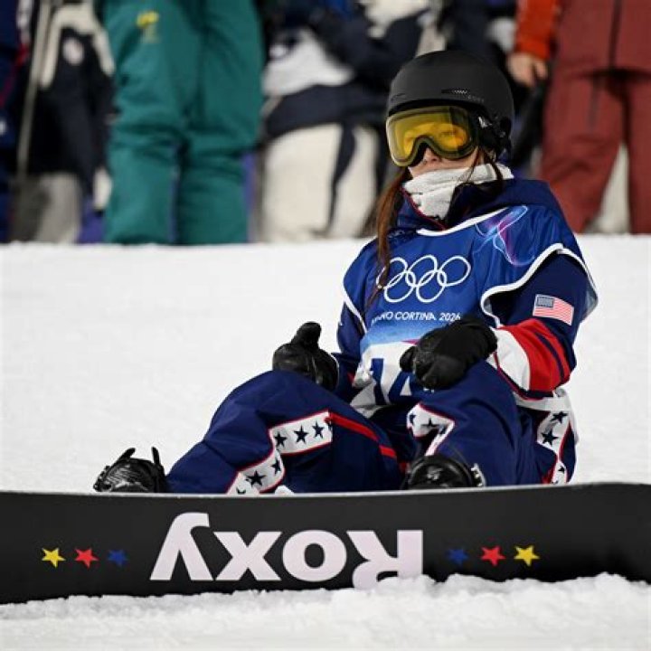 Chloe Kim Age: Discovering the Rising Star of Snowboarding