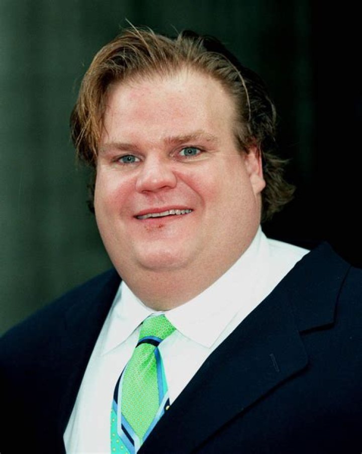Chris Farley Biography: The Life and Legacy of a Legendary Comedian