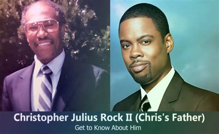 Chris Rock's Father: A Comprehensive Exploration of His Life and Legacy