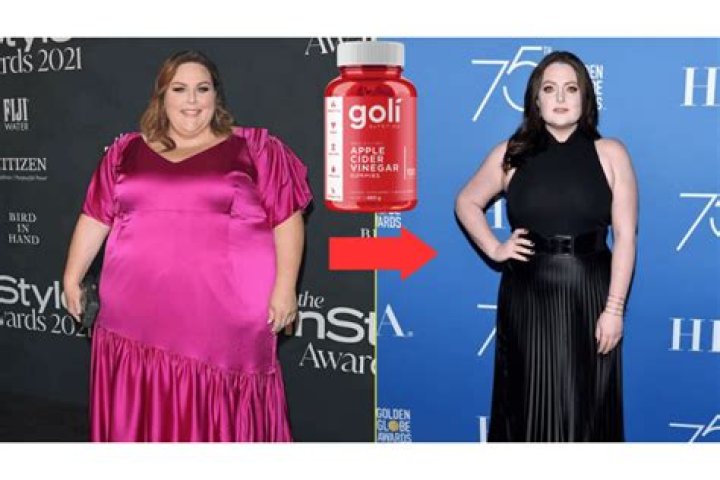 Chrissy Metz Diet: A Comprehensive Guide to Her Weight Loss Journey and Healthy Living