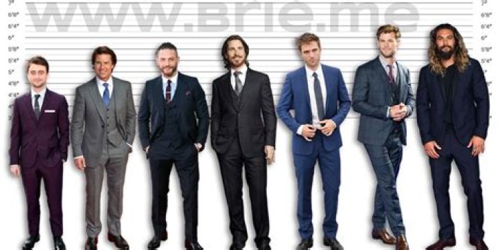 Christian Bale Height: A Comprehensive Look at the Actor's Stature and Career