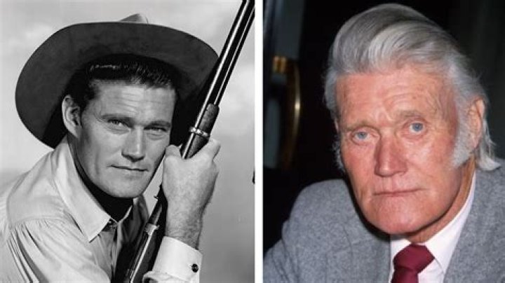 Chuck Connors Death: A Detailed Exploration of the Life and Legacy