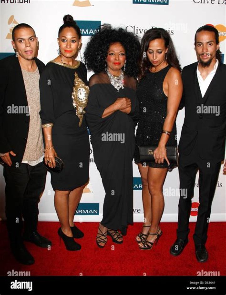 Chudney Ross: Unveiling the Rising Star of the Entertainment World