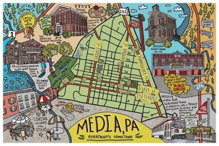 Discover the Vibrant City of Media PA: A Comprehensive Guide