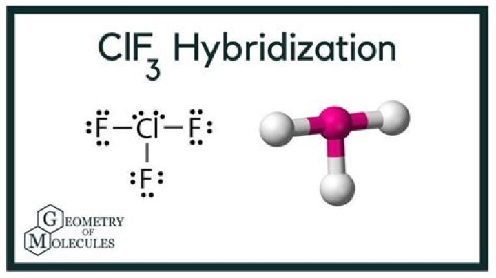 Understanding CLF3 Electron Domain Geometry: A Comprehensive Guide