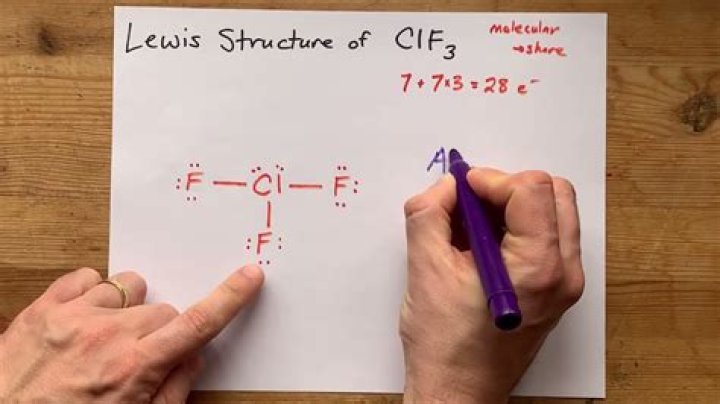 Understanding CLF3 Lewis Structure: A Comprehensive Guide