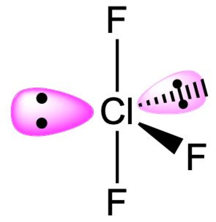 Understanding the Molecular Shape of ClF3: A Comprehensive Guide