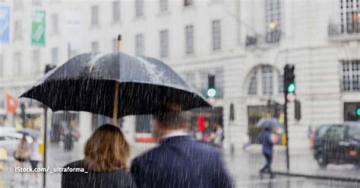 Clima en North Charleston: Your Comprehensive Guide to Weather Patterns and Lifestyle