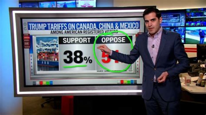 CNN Enten: Unveiling the Rise of a Prominent Global News Personality