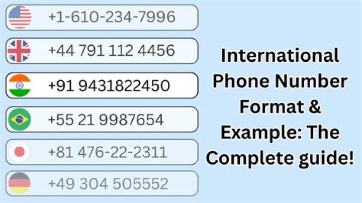 Com Edison Phone Number: A Comprehensive Guide to Contacting Consolidated Edison